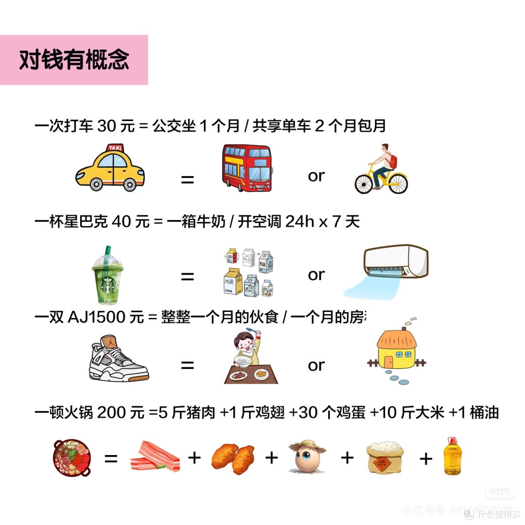 人生建议:越没钱越要对钱有概念