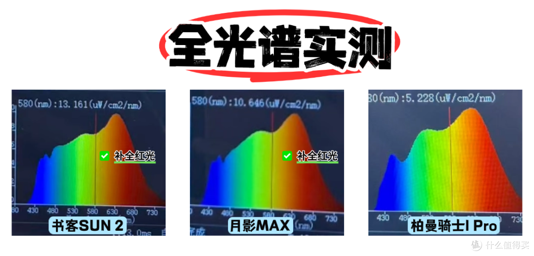 柏曼护眼灯好吗?书客、柏曼、月影三大护眼大路灯硬核实测