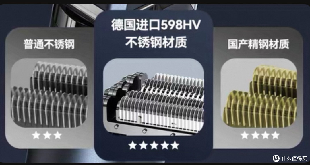 敏感肌也能舒适剃须!五刀头净爽度媲美千元机?——未野MRX测评