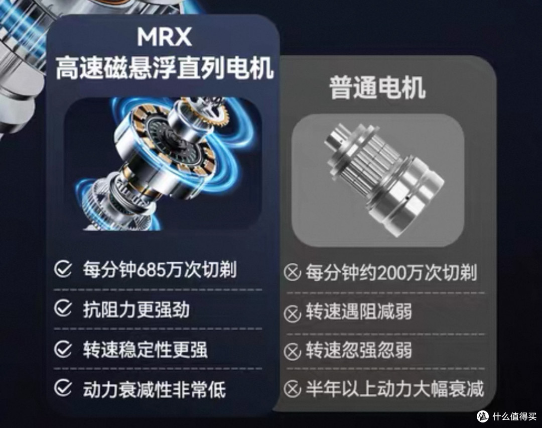 敏感肌也能舒适剃须!五刀头净爽度媲美千元机?——未野MRX测评
