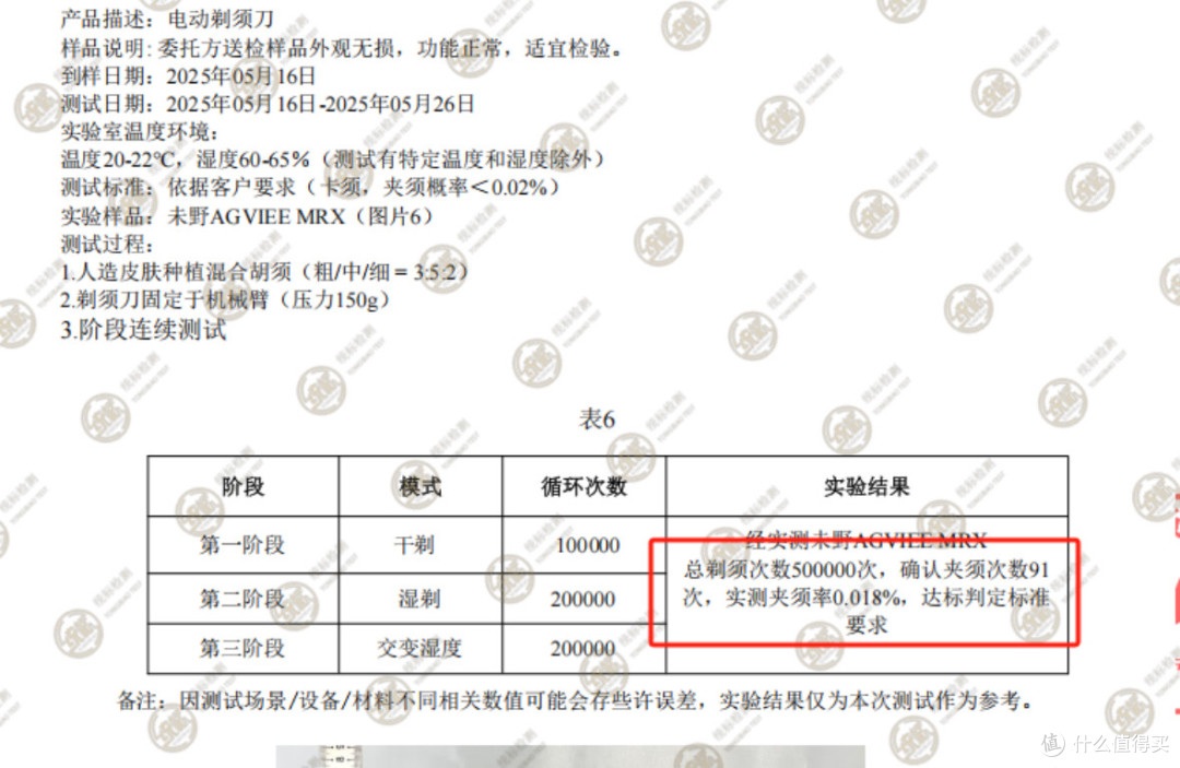 敏感肌也能舒适剃须!五刀头净爽度媲美千元机?——未野MRX测评