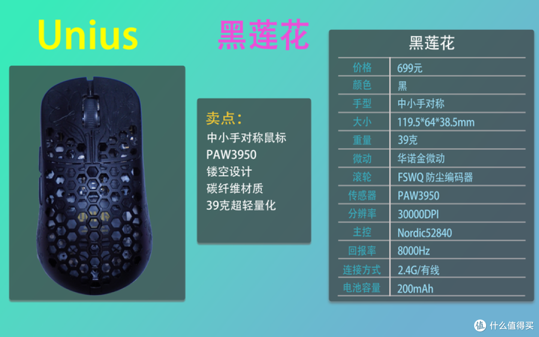 2025双十一鼠标合集推荐,适用绝大部分手型