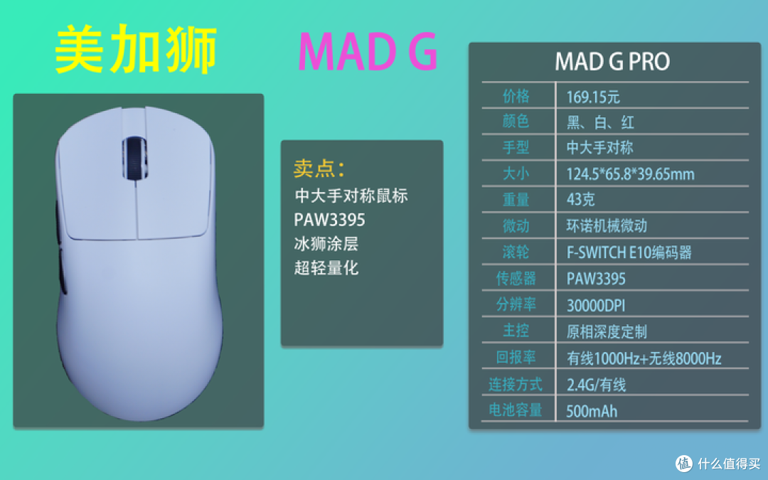 2025双十一鼠标合集推荐,适用绝大部分手型