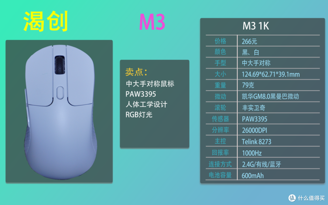 2025双十一鼠标合集推荐,适用绝大部分手型