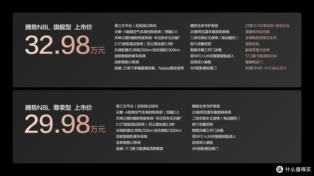 腾势N8L正式上市,29.98万元起!重塑大六座家庭豪华SUV新标准