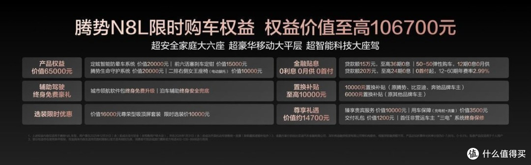 腾势N8L正式上市,29.98万元起!重塑大六座家庭豪华SUV新标准