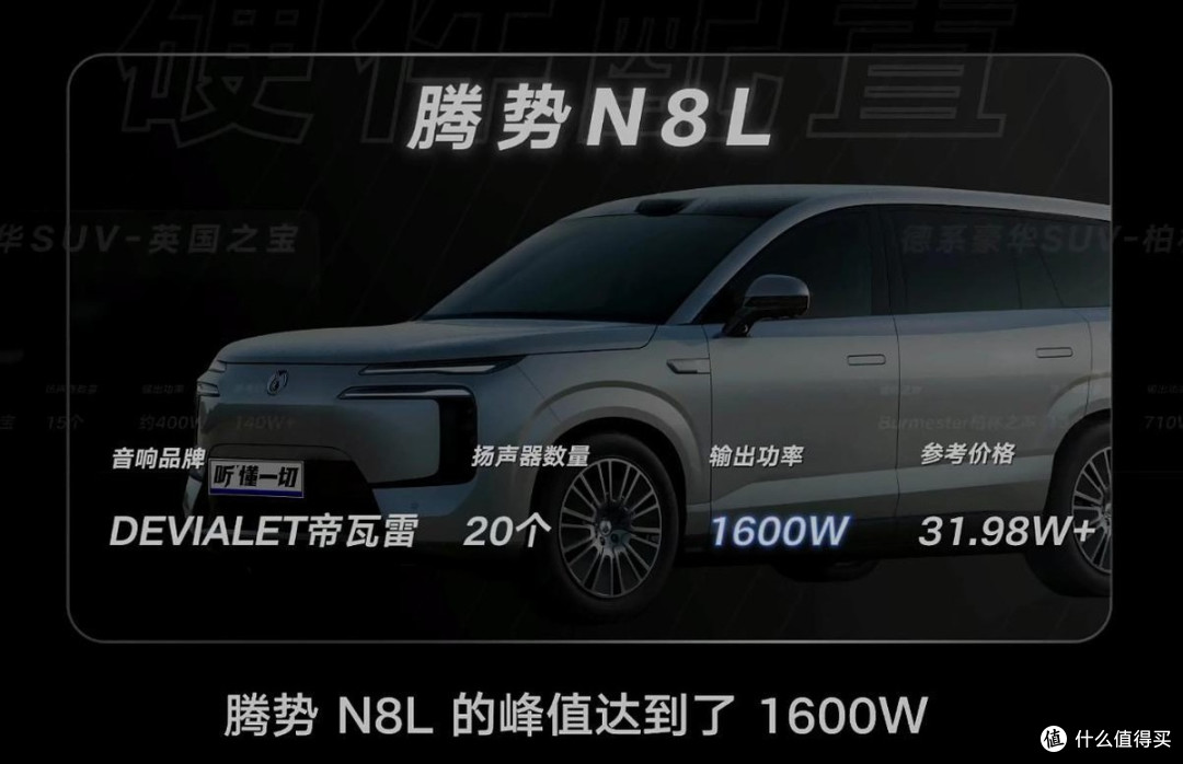腾势N8L正式上市,29.98万元起!重塑大六座家庭豪华SUV新标准