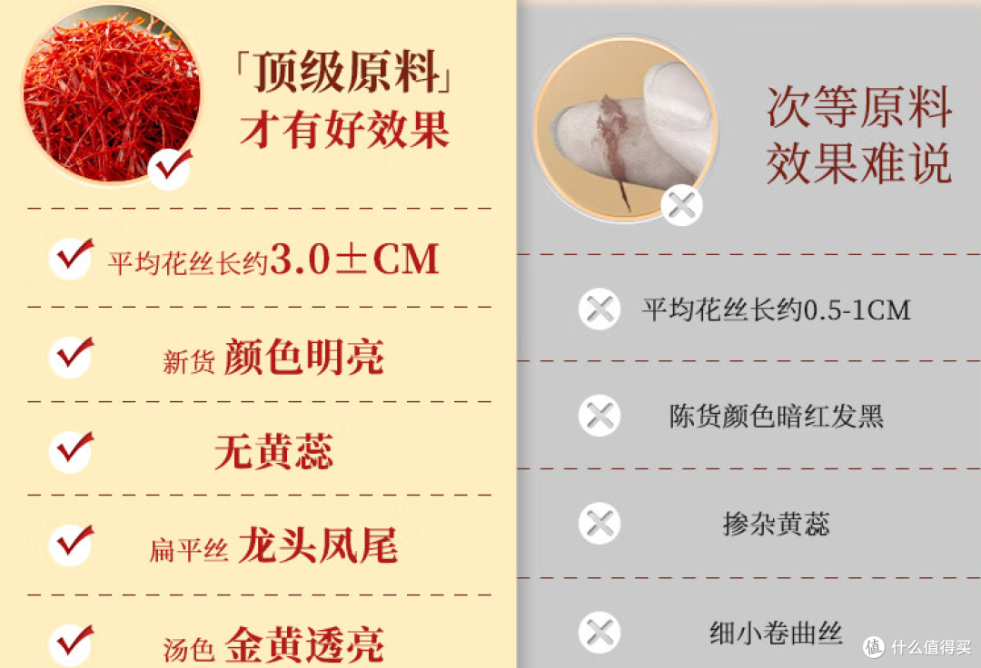 正品藏红花品牌推荐,这八款高品质精选,天然原花丝爆款好评