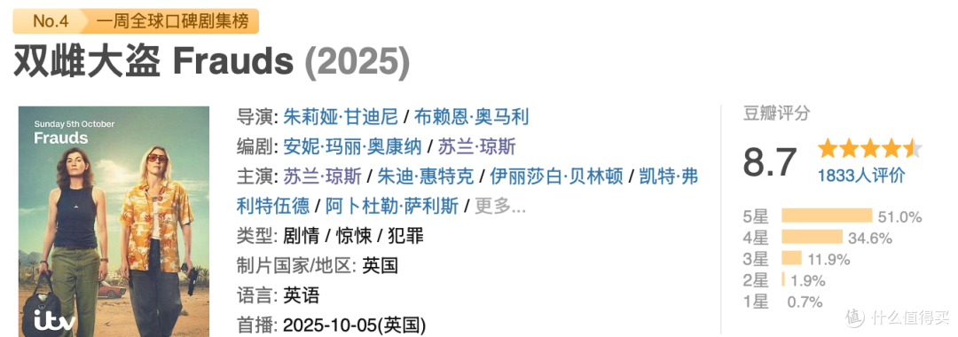 近期最佳,这部8.7分新剧太过瘾了