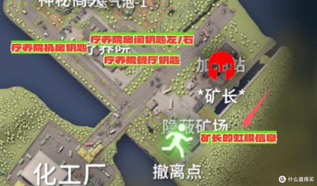 《逃离鸭科夫》新手攻略——农场镇篇,农场镇开荒毕业指南