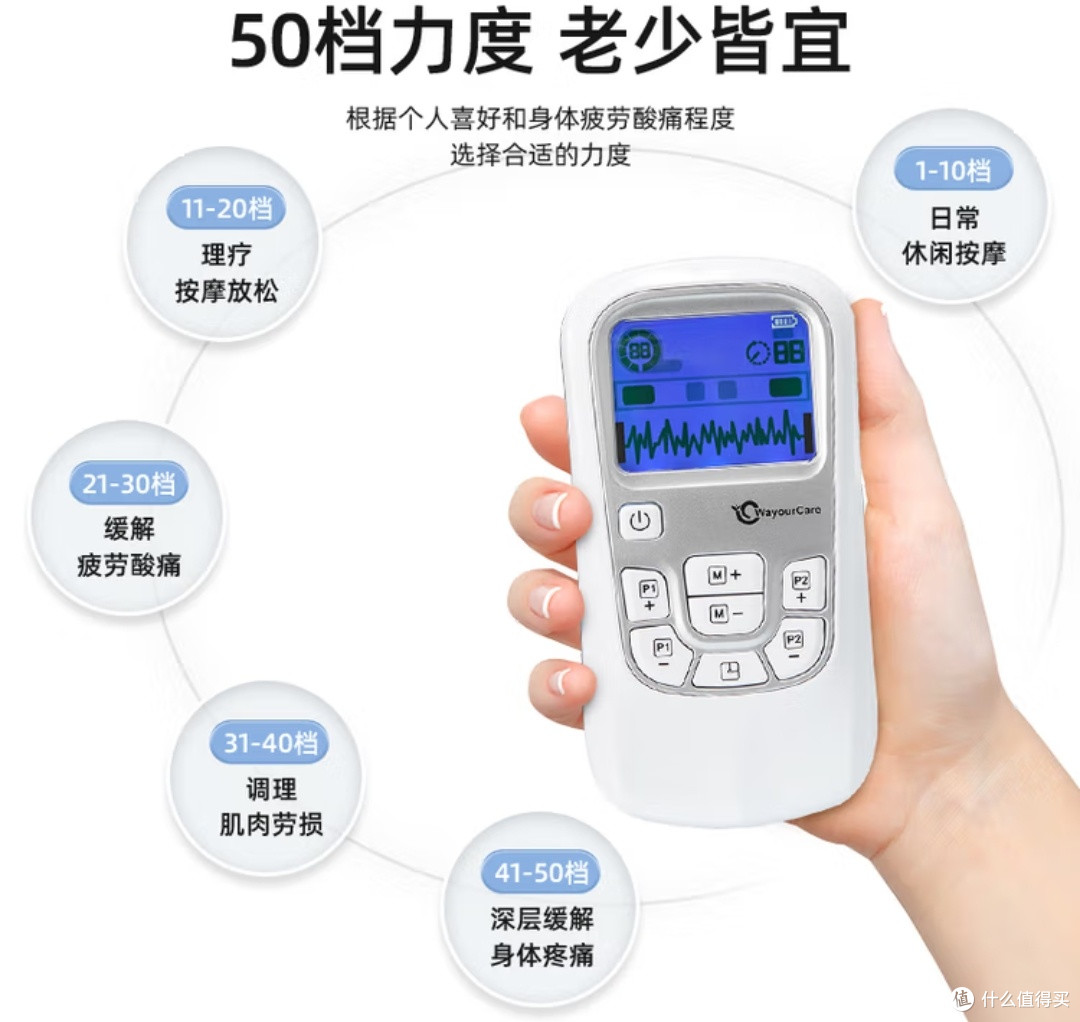 双十一必囤！WayourCare中频理疗仪，给身体来场专业级放松