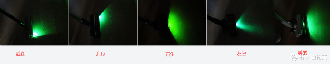 死磕5款吸尘器:戴森、追觅、友望、石头、美的…谁更值得买?