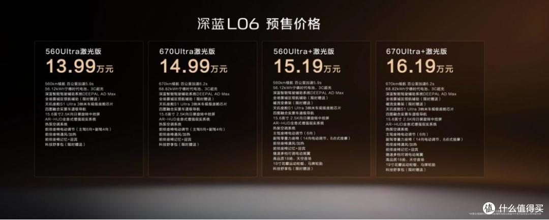 深蓝L06预售:以“五维越级”重塑年轻轿跑新标杆