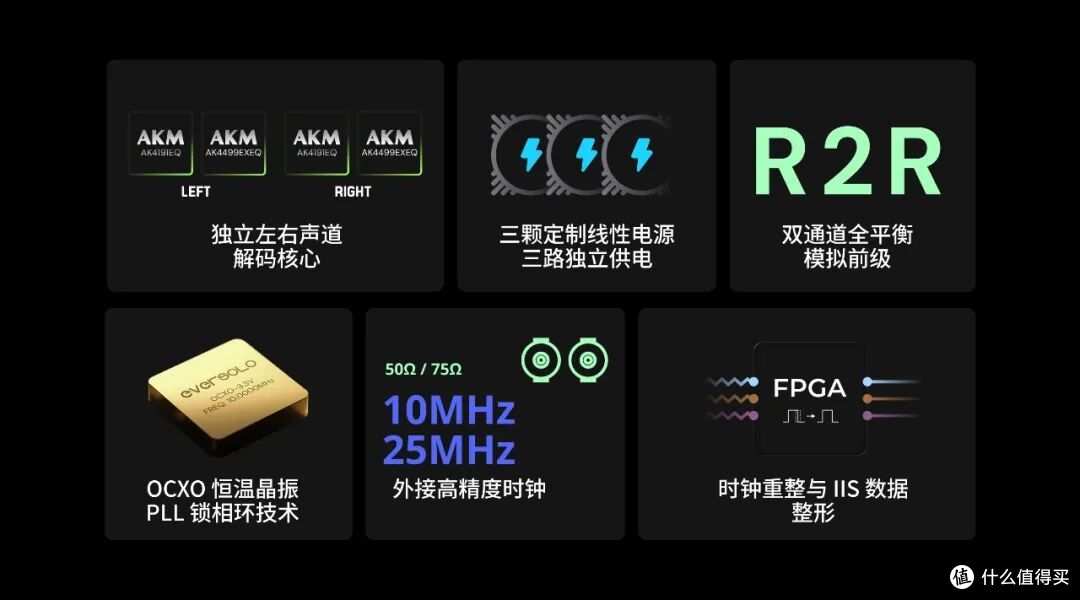精密工程诠释真实音乐,艾索洛DAC-Z10高保真音频解码器深度解析