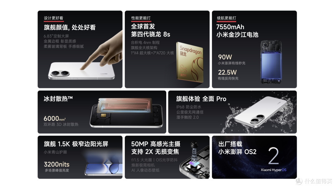 骁龙8sGen4“价崩”,12GB+256GB跌至1204元,还有7550mAh大电池