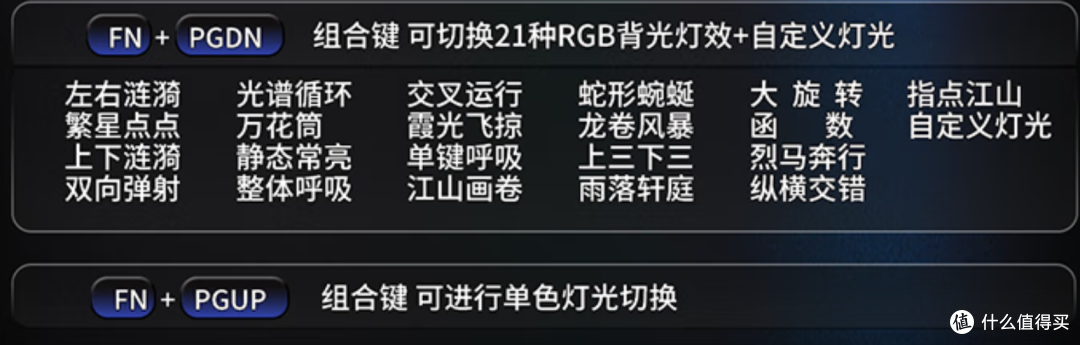 外设全家桶,联想极光闪瞎我的氪金眼