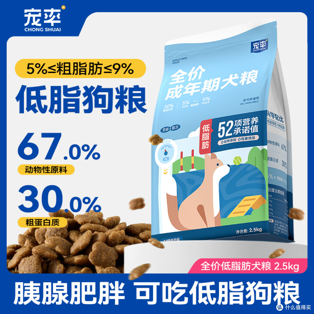 狗狗有胰腺炎吃什么狗粮好?5 款粮让胰腺炎狗狗吃回健康!