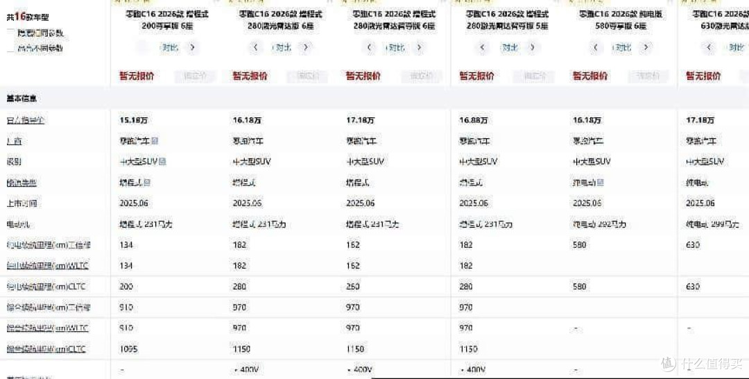 零跑C16全面解析:630km续航与激光雷达打造全能家用SUV