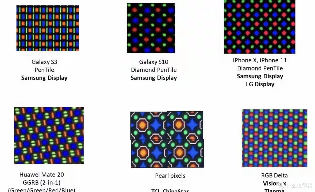 小米 17 Pro Max 屏幕封神:比 iPhone 17 省 26% 电,供应链集体跟进
