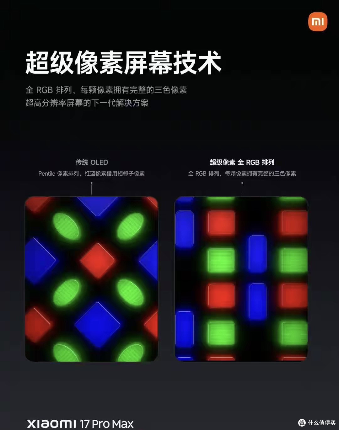 小米 17 Pro Max 屏幕封神:比 iPhone 17 省 26% 电,供应链集体跟进