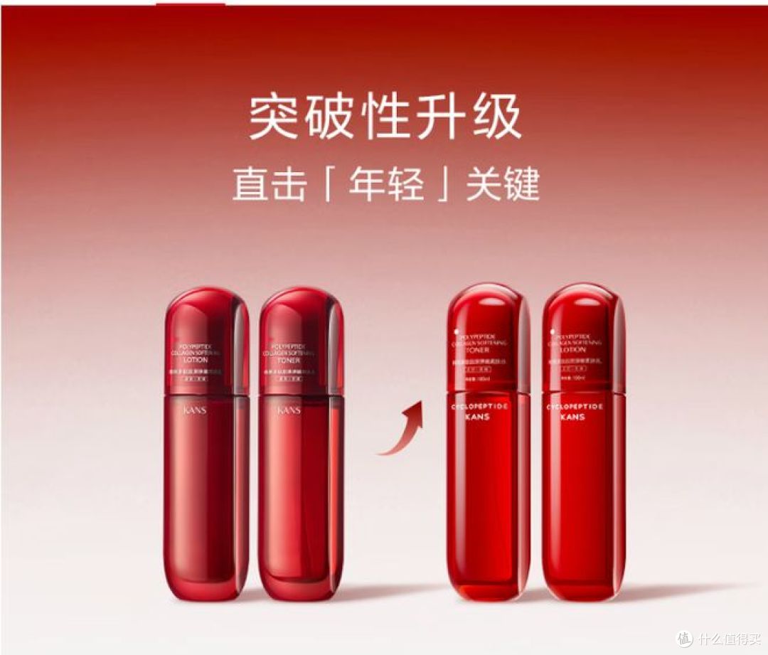 韩束护肤套装,抗皱紧致补水,适合做生日礼物!