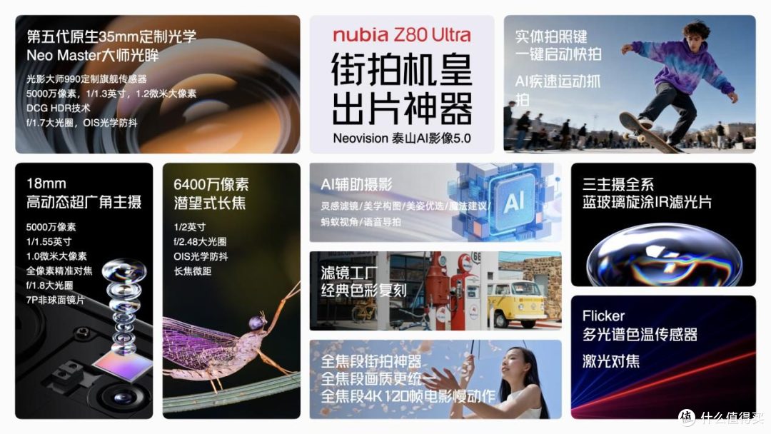 努比亚Z80 Ultra正式发布 能拍能打,绝世有双