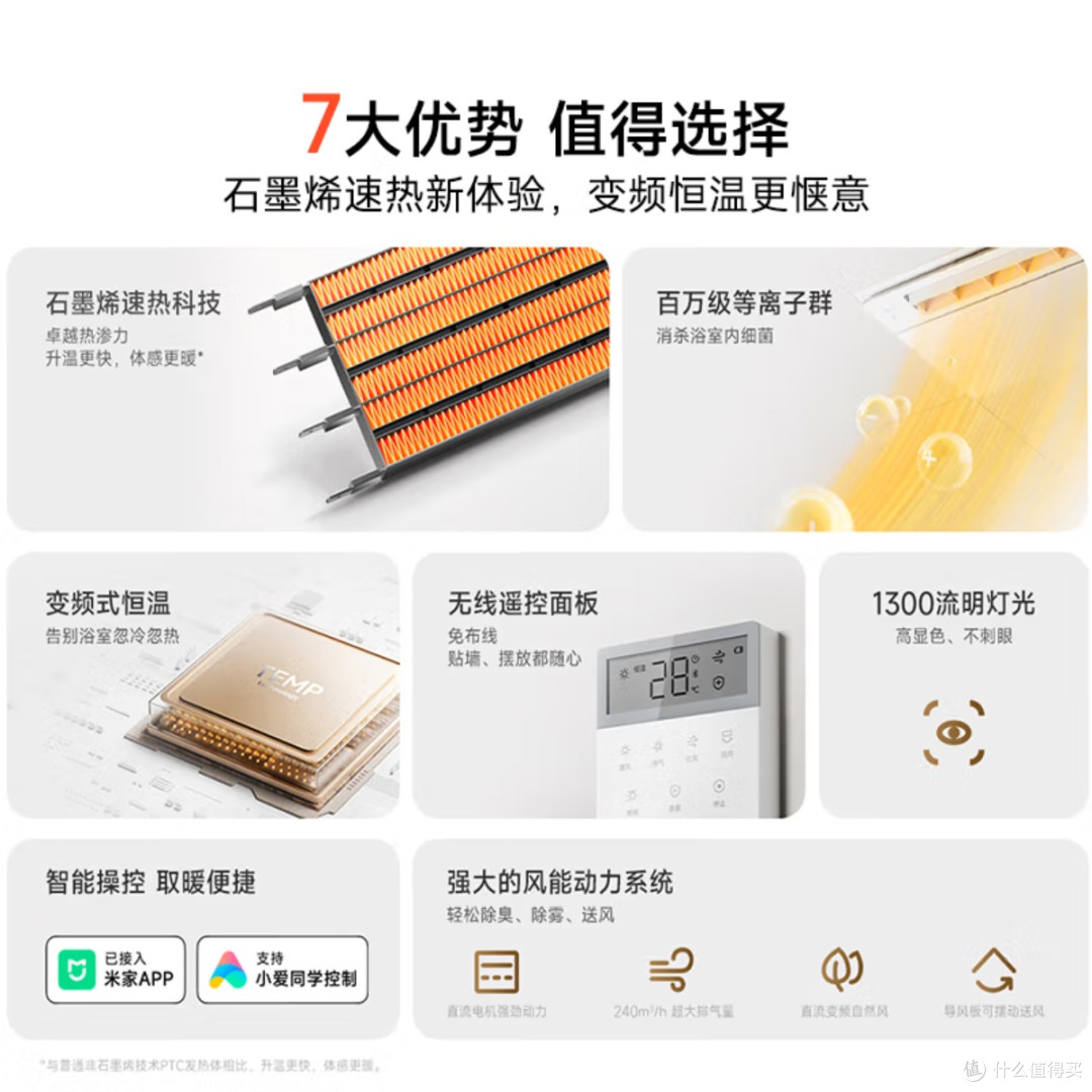 米家小米智能浴霸N1石墨烯暖风和智能除菌太懂卫生间需求!