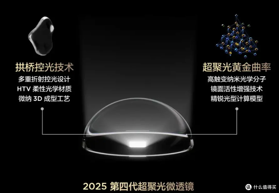 让我们来看一下2025年国产旗舰电视啥体验~TCL Q10L Pro深度测评