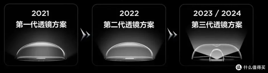 让我们来看一下2025年国产旗舰电视啥体验~TCL Q10L Pro深度测评