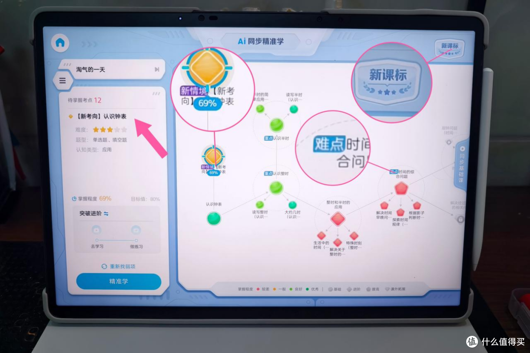 小学到底要不要买学习机?用了6个月的学习机,我来说点大实话