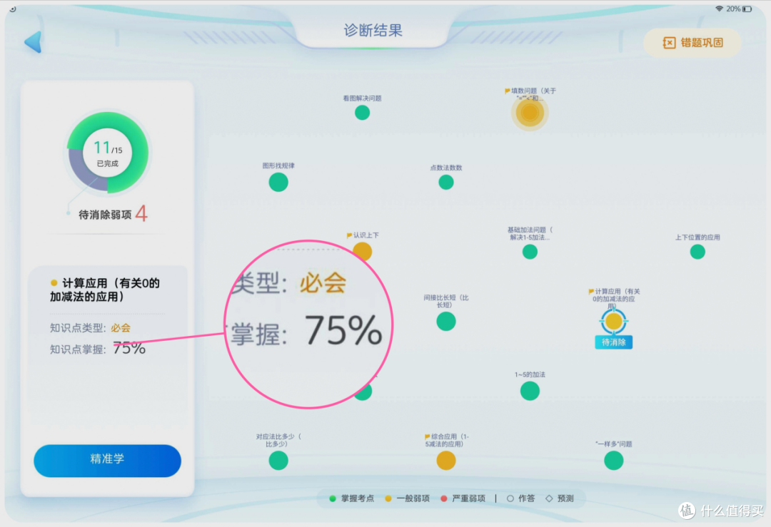 小学到底要不要买学习机?用了6个月的学习机,我来说点大实话
