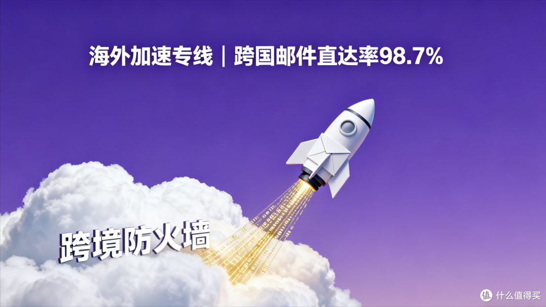 好用的邮箱有哪些?垃圾过滤能力是关键