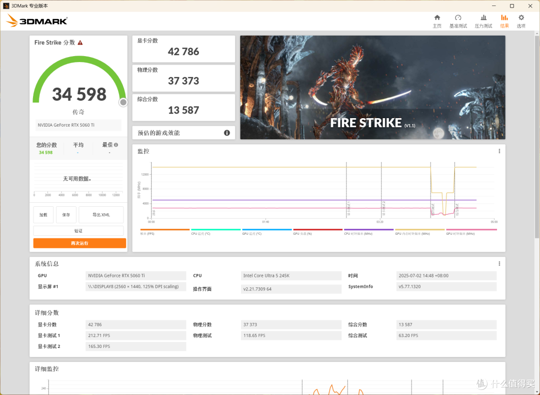 2025双十一甜点级装机/升级方案：i5-12600KF + RTX 5060 Ti