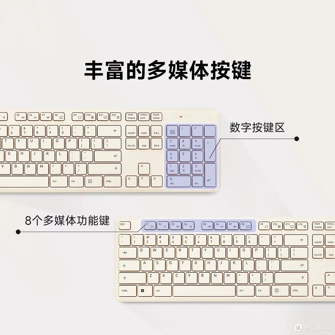CHERRY DW2300键鼠套装深度评测