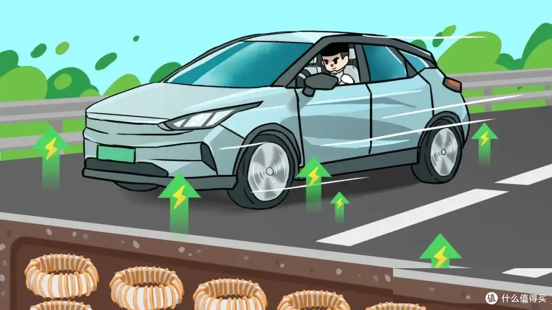 电动汽车「边开边充」技术，这种技术解决方案的可行性怎样？