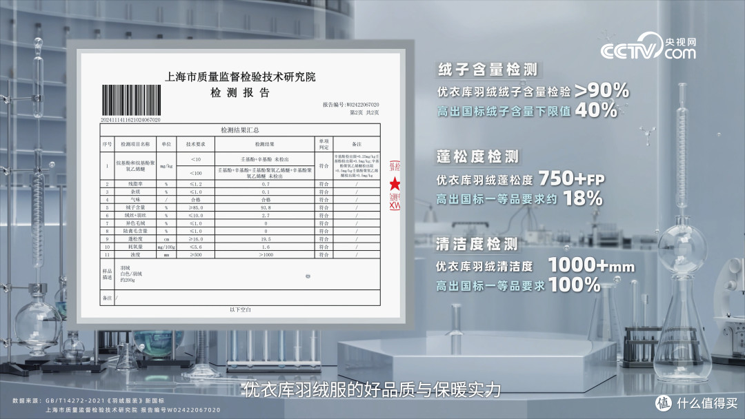 羽绒服越贵越好?真相可能颠覆你的认知
