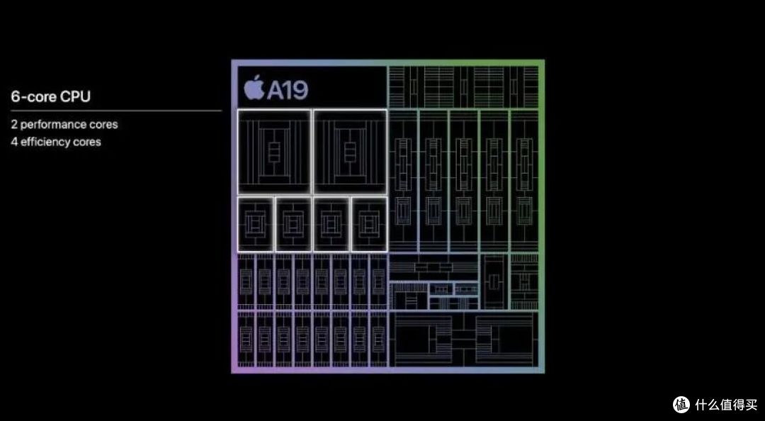 iPhone17ProMax，优势突然都没了？