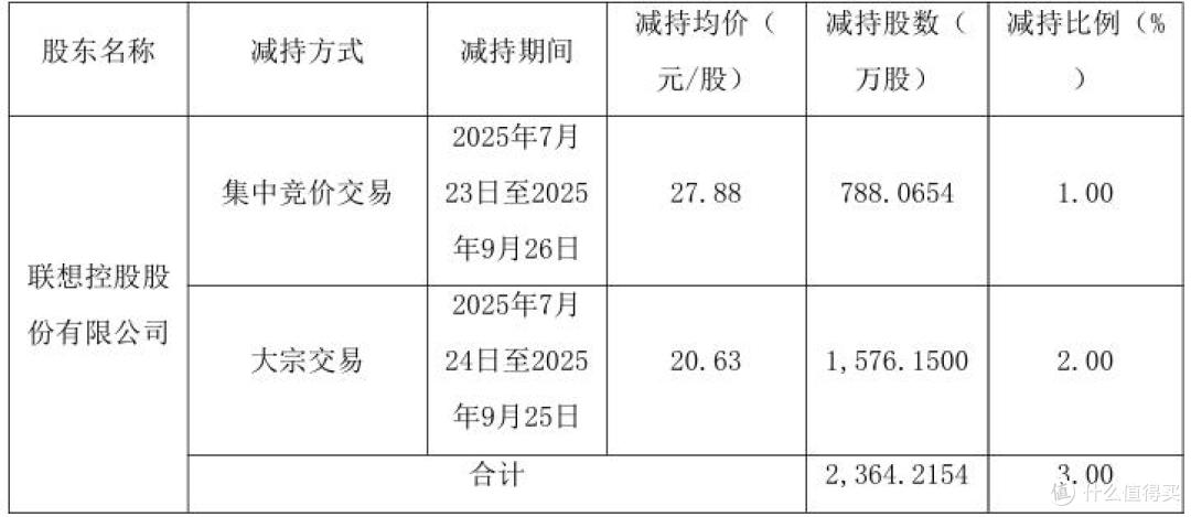 拉卡拉“流血”闯港股上市,面临业绩、合规与股东信心的多重考验