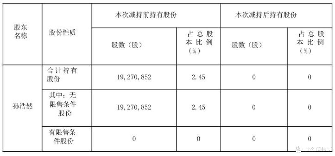 拉卡拉“流血”闯港股上市,面临业绩、合规与股东信心的多重考验