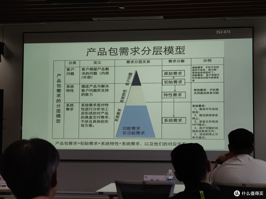 开发指引