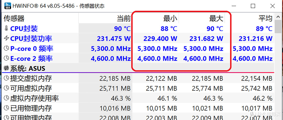 让我的CPU时刻保持冷静--ZALMAN思民阿尔法2 A36水冷评测