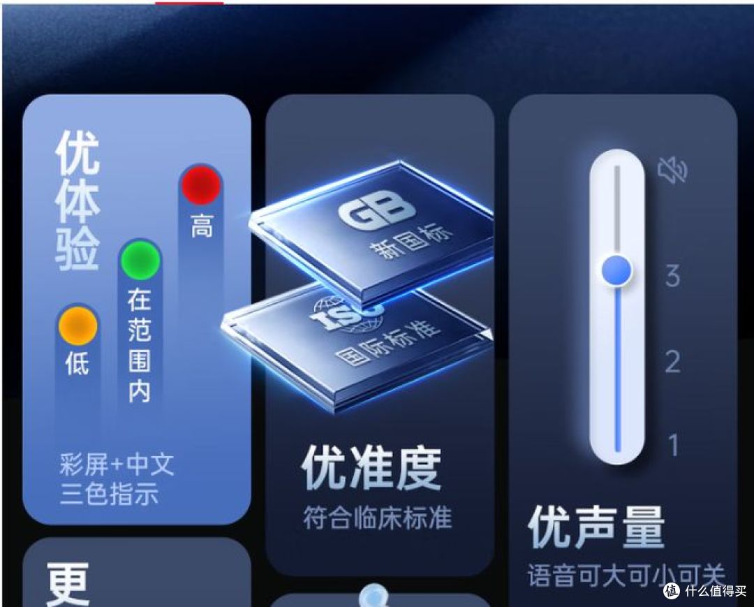 三诺推出医用级血糖测试仪，精准度高、彩屏显示，附赠100试纸！