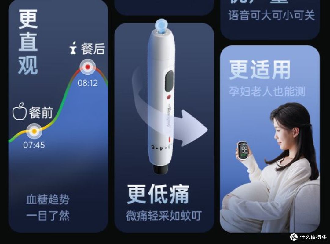三诺推出医用级血糖测试仪，精准度高、彩屏显示，附赠100试纸！