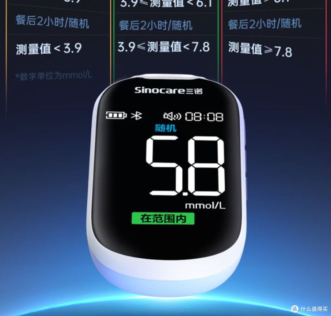 三诺推出医用级血糖测试仪，精准度高、彩屏显示，附赠100试纸！
