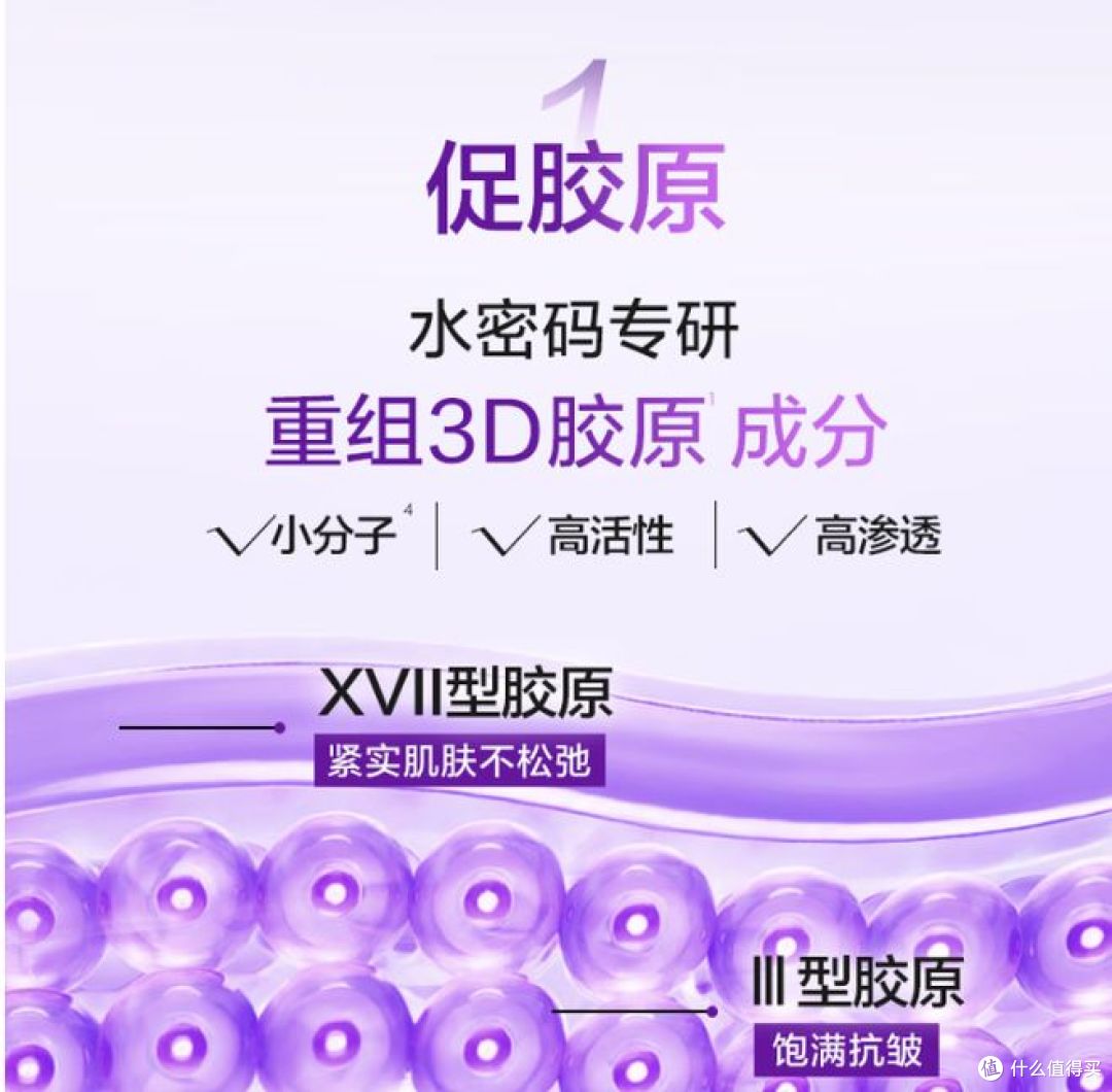 水密码3D胶原紧致抗皱水乳礼盒,淡纹保湿,适合送礼!