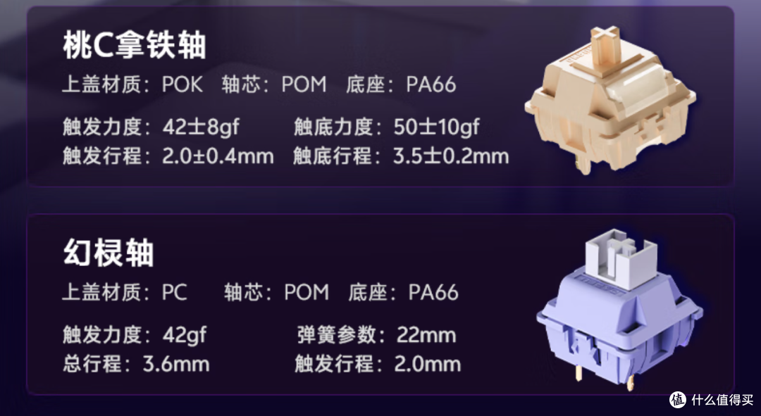 依旧是颜值拉满的一集,这是达尔优做出来的键盘吗?