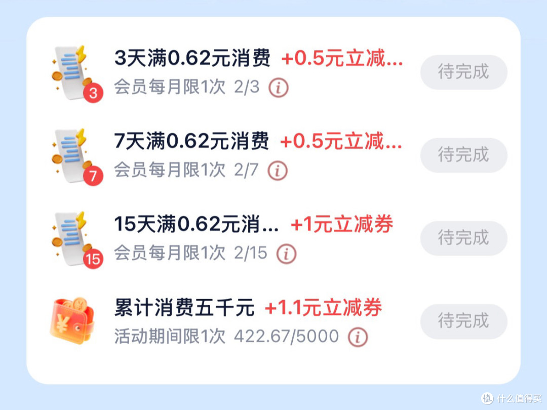 暴爽!0元开通云闪付62VIP年卡、6元还款券、44.6元云闪付红包