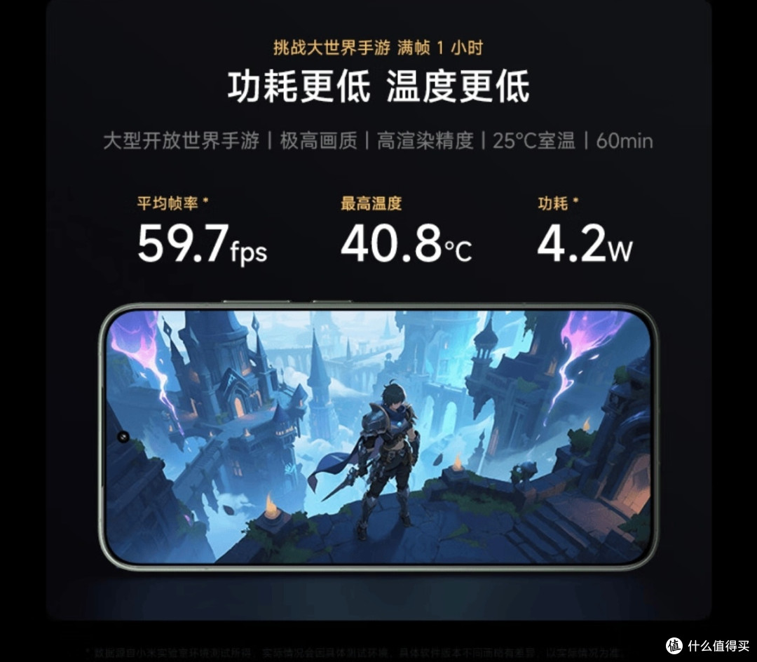 双11换机必看!Redmi K80至尊版,全能旗舰真香机
