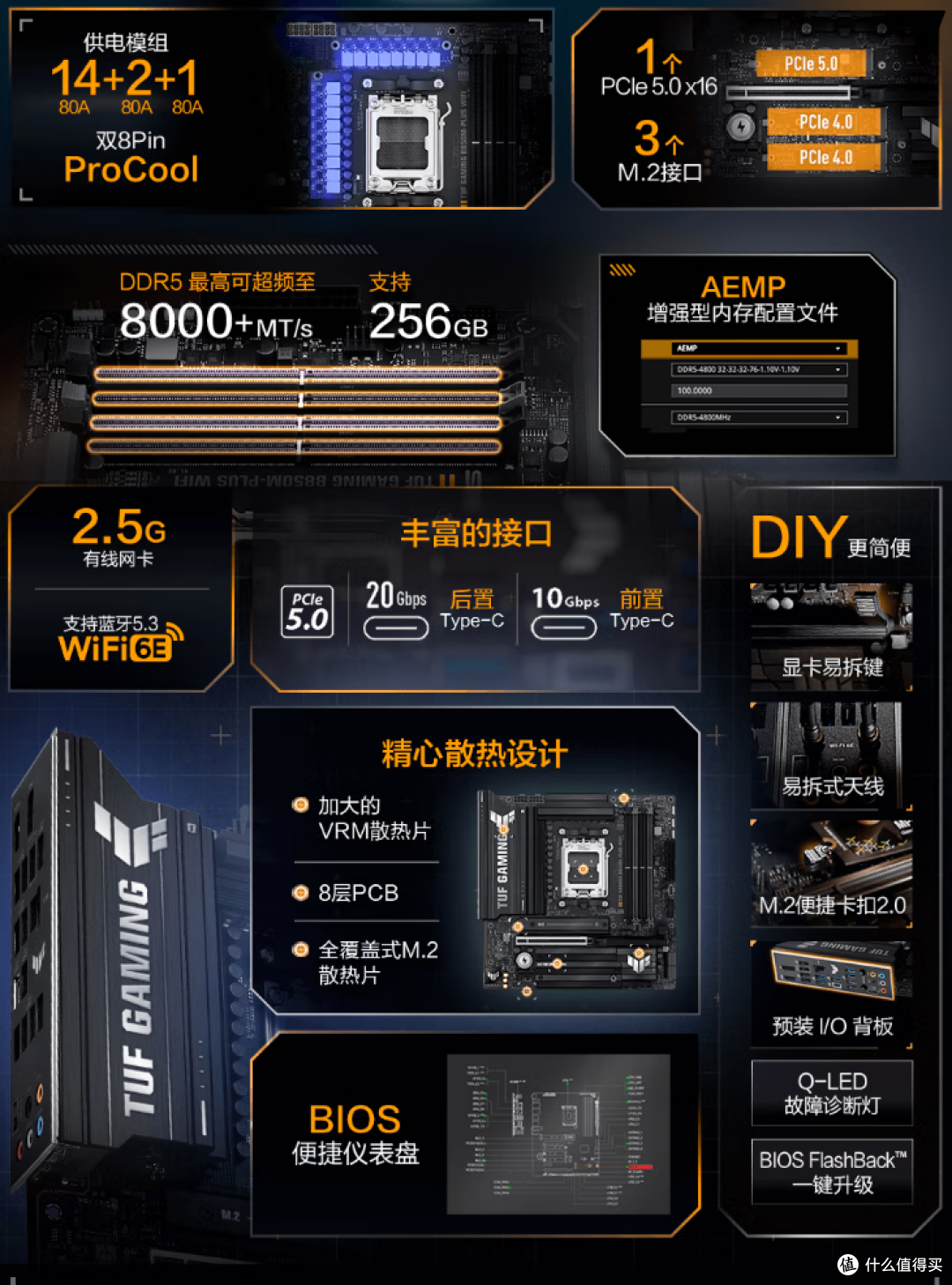 双十一刚需装机的 diyer 这些配置单很不错