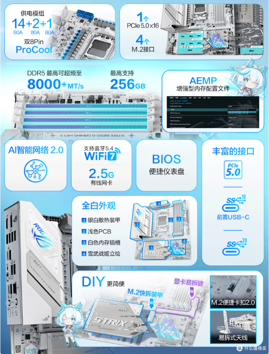 双十一刚需装机的 diyer 这些配置单很不错